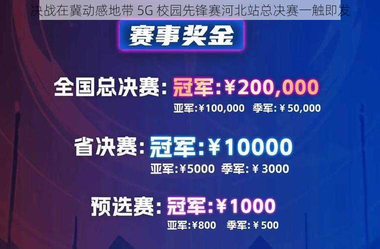 决战在冀动感地带 5G 校园先锋赛河北站总决赛一触即发