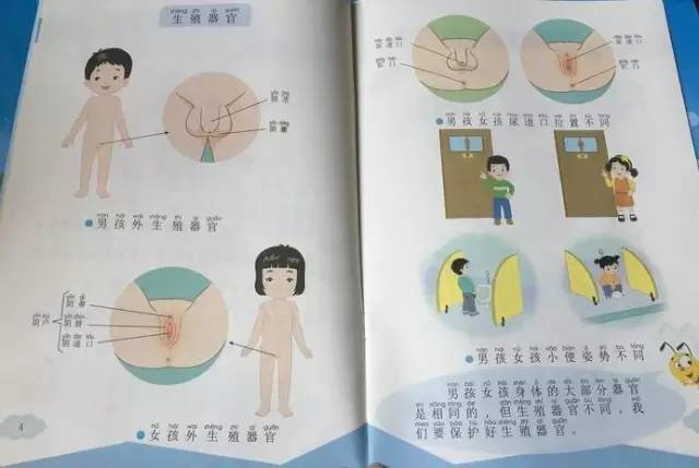 男生女生差差差很痛 APP 下载免费全部,提供优质的两性健康知识和性教育服务