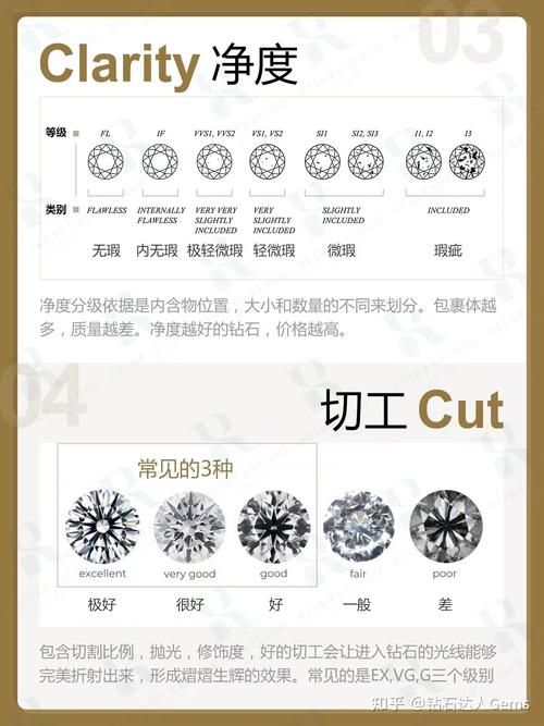 公主连结钻石高效获取攻略:揭秘十万钻石的积累方法与技巧
