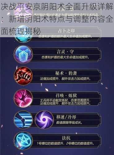 决战平安京阴阳术全面升级详解:新增阴阳术特点与调整内容全面梳理揭秘