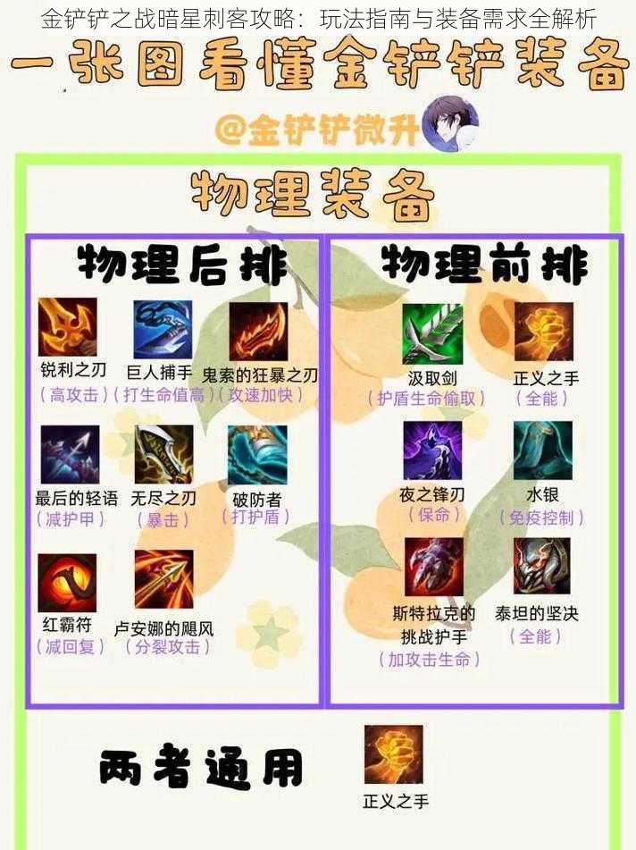 金铲铲之战暗星刺客攻略:玩法指南与装备需求全解析