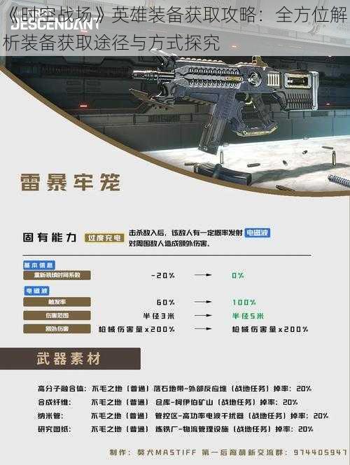 《时空战场》英雄装备获取攻略:全方位解析装备获取途径与方式探究