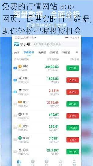 免费的行情网站 app 网页,提供实时行情数据,助你轻松把握投资机会