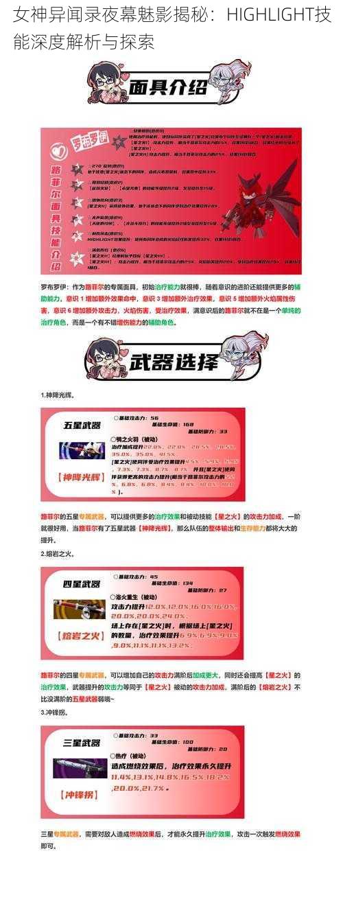 女神异闻录夜幕魅影揭秘:HIGHLIGHT技能深度解析与探索